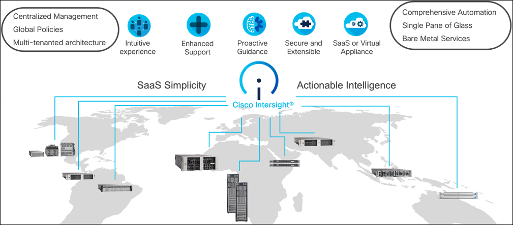 A diagram of a server systemDescription automatically generated