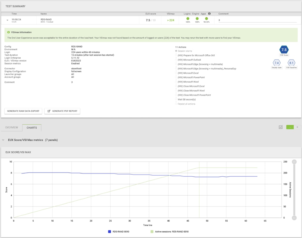 A screenshot of a computerDescription automatically generated