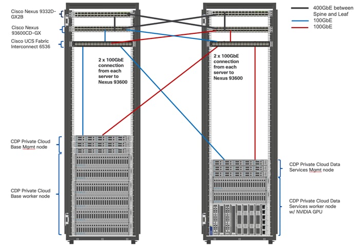 A diagram of a serverDescription automatically generated