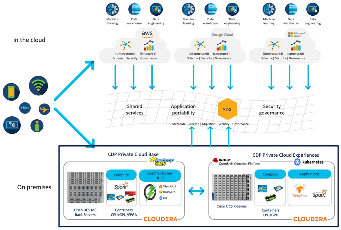 Related image, diagram or screenshot