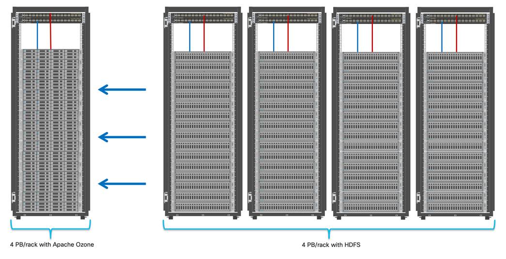 A picture containing tableDescription automatically generated