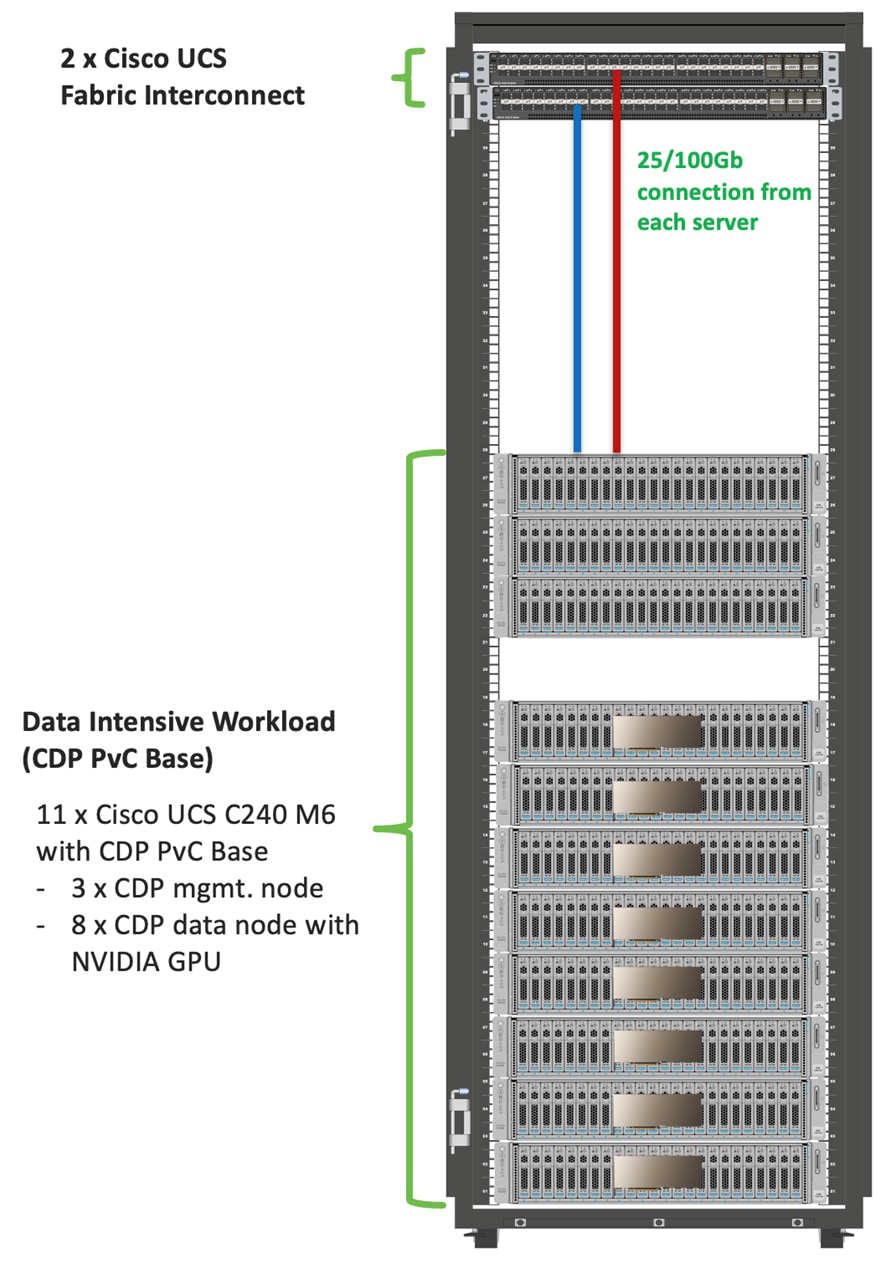 Related image, diagram or screenshot