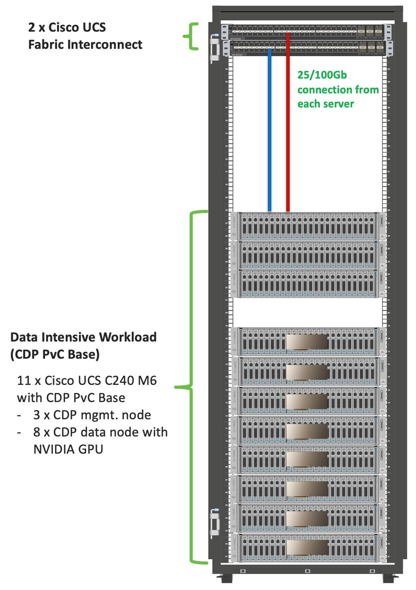 Related image, diagram or screenshot