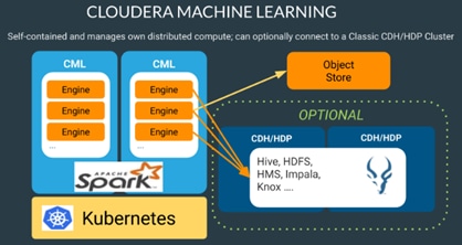 DiagramDescription automatically generated