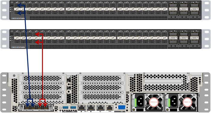 Related image, diagram or screenshot