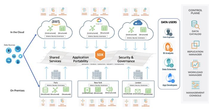 Related image, diagram or screenshot