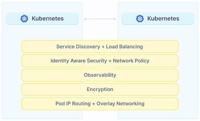 A screenshot of a computerAI-generated content may be incorrect.