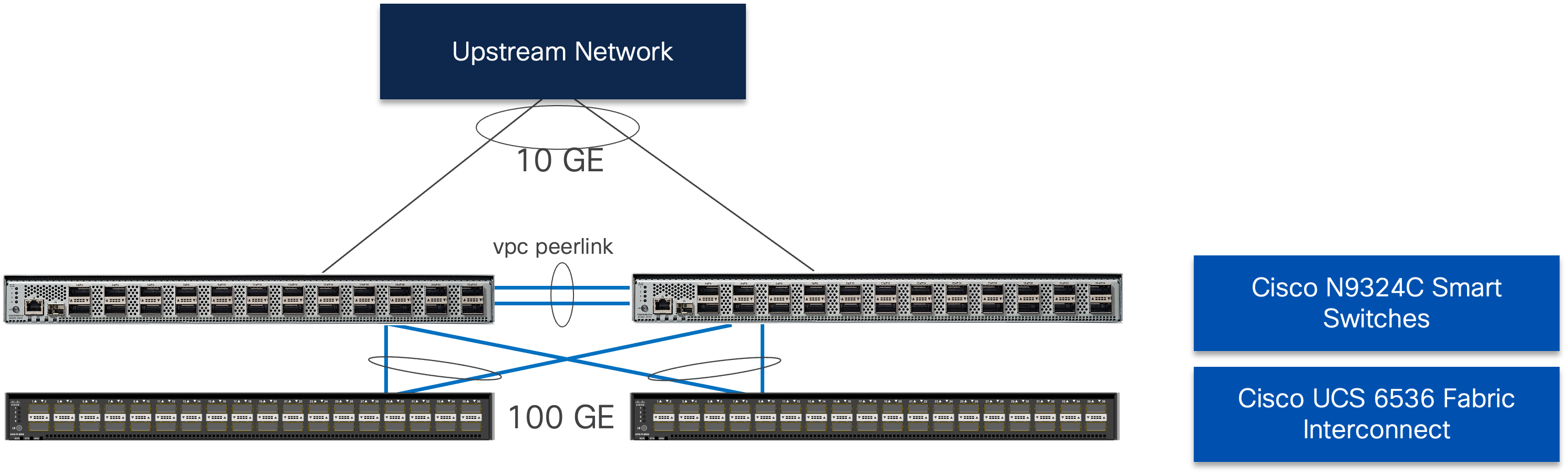 Related image, diagram or screenshot
