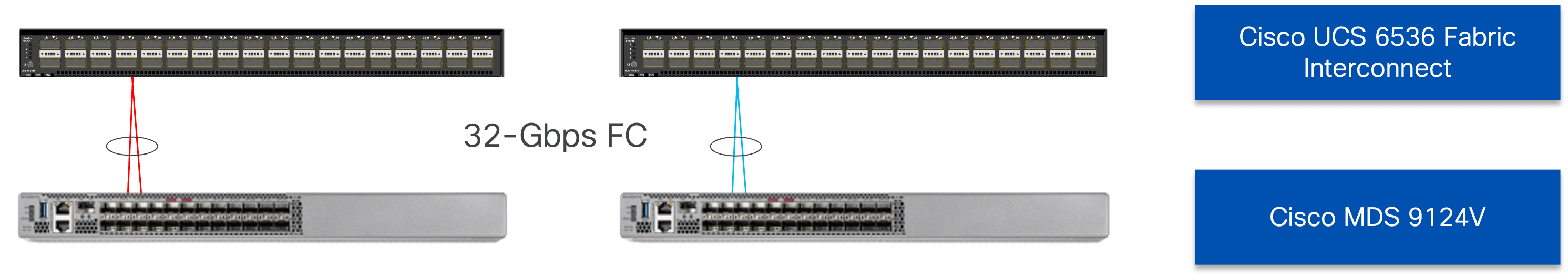 A computer monitor with many buttonsAI-generated content may be incorrect.