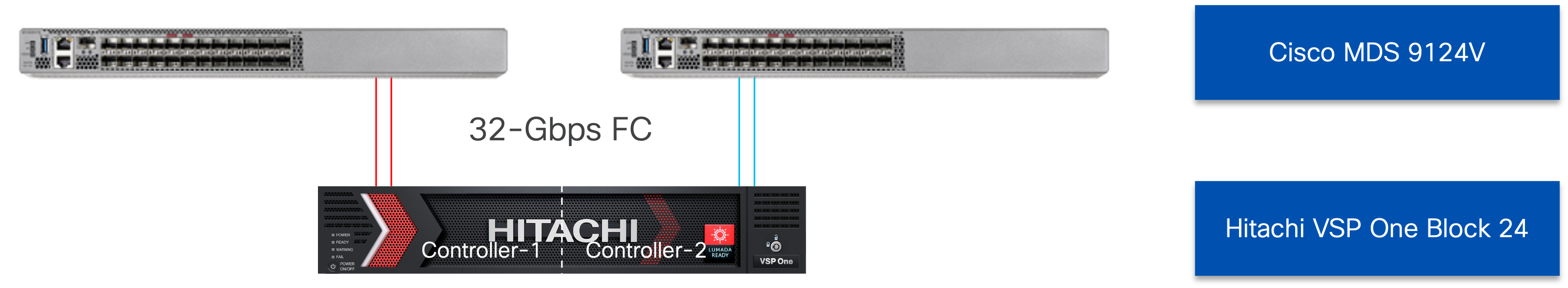 A computer monitor with a black backgroundAI-generated content may be incorrect.