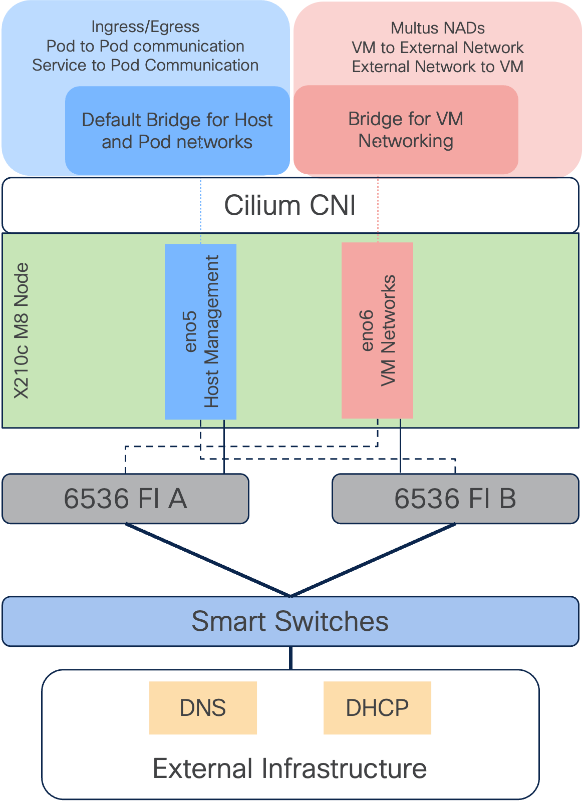 Related image, diagram or screenshot