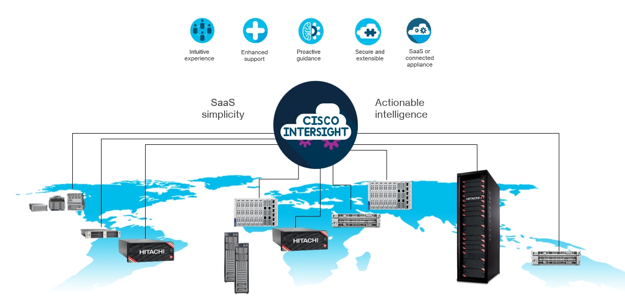A diagram of a computer networkAI-generated content may be incorrect.