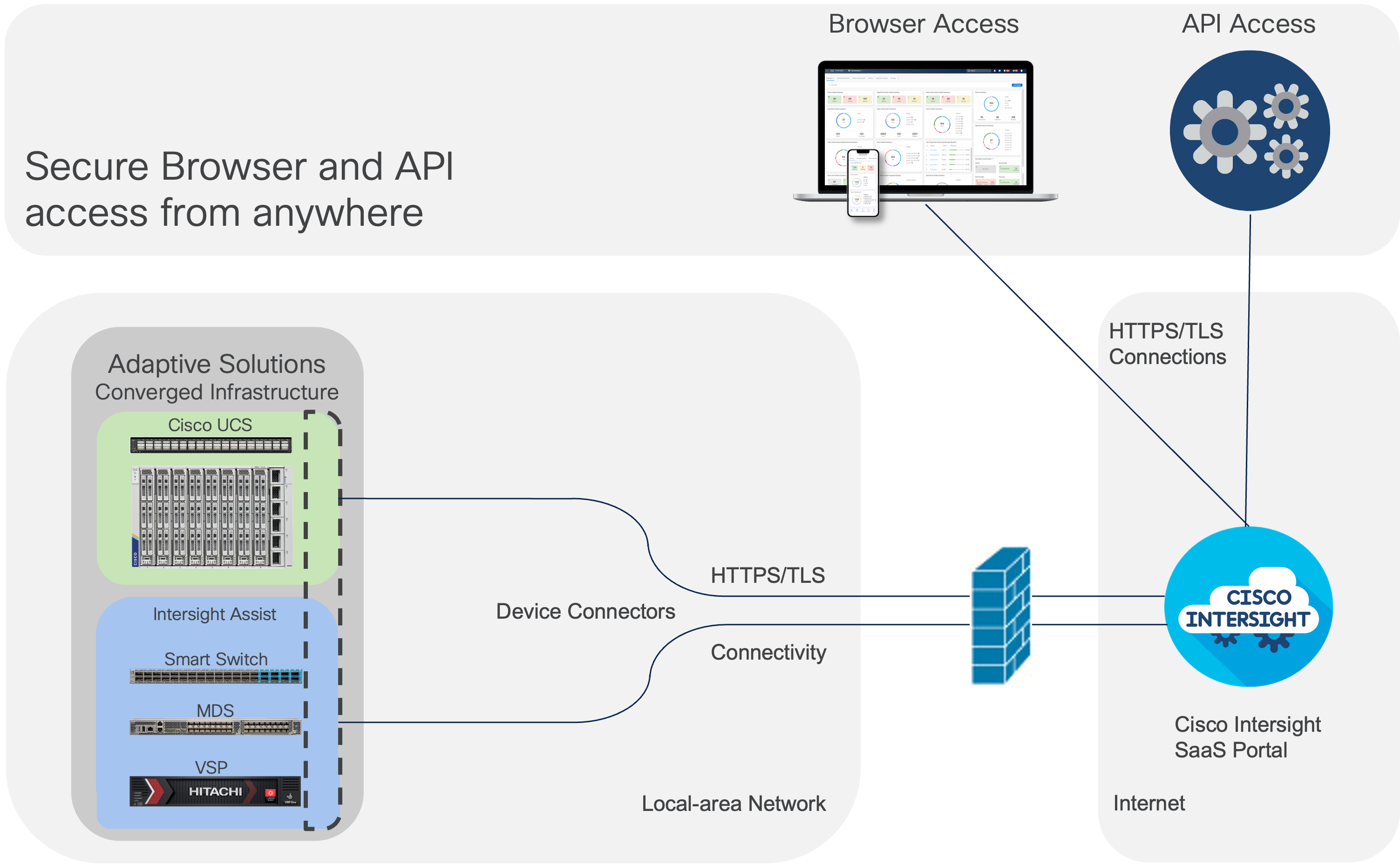 Related image, diagram or screenshot