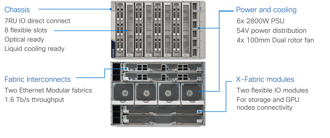 A computer parts with blue linesAI-generated content may be incorrect.