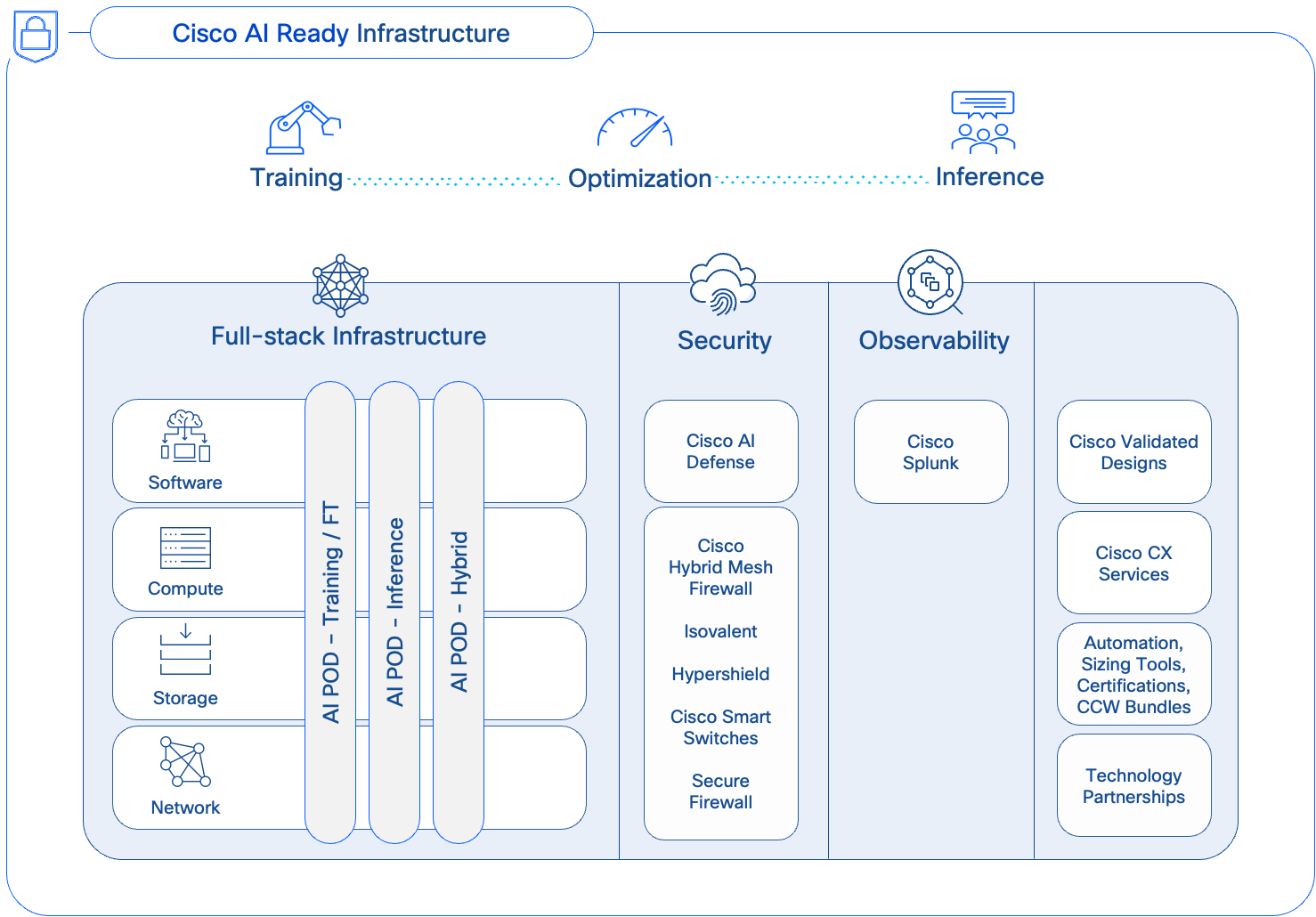 A screenshot of a computerAI-generated content may be incorrect.