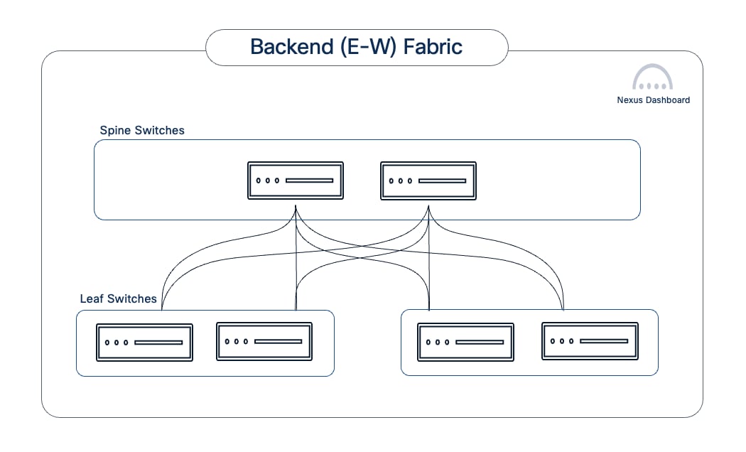 A diagram of a fabric structureAI-generated content may be incorrect.