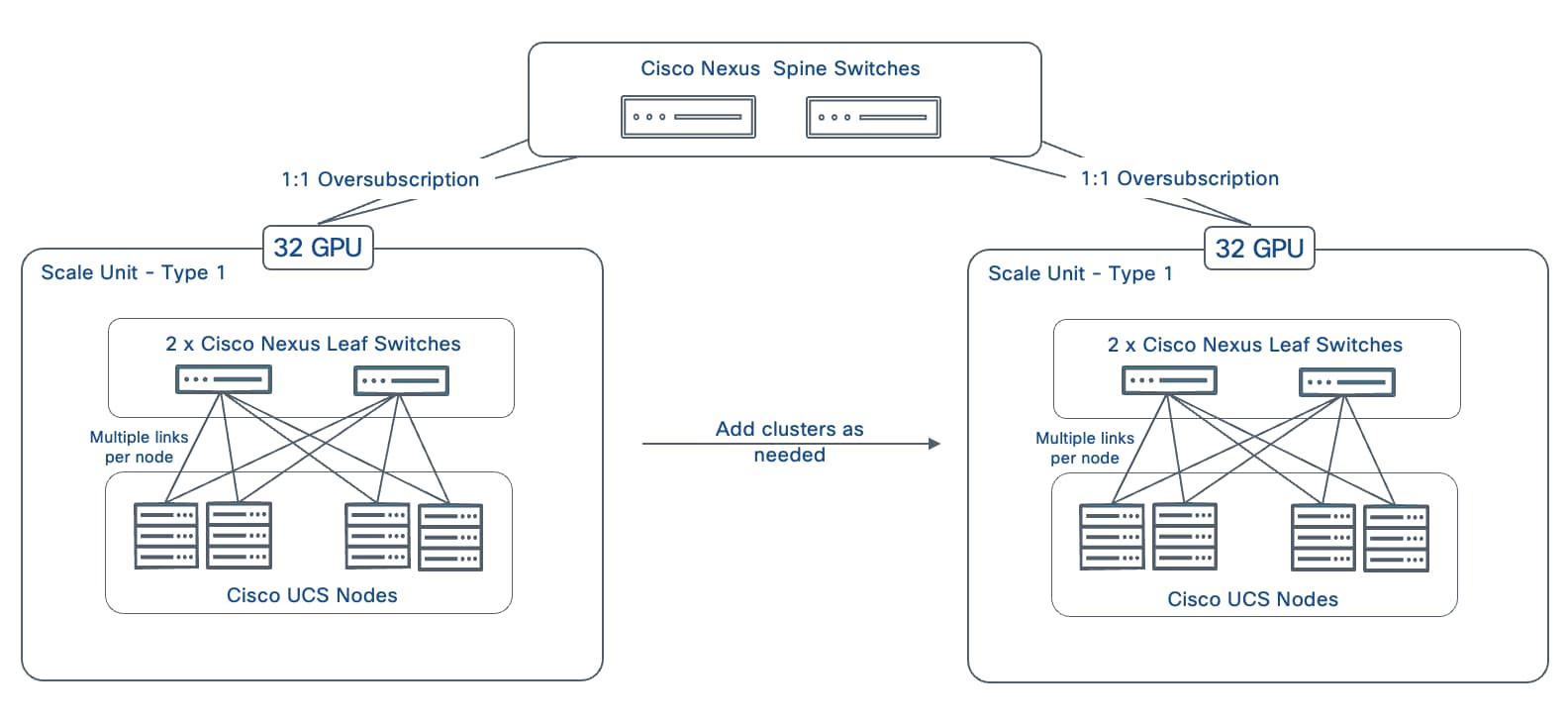 A diagram of a computer systemAI-generated content may be incorrect.