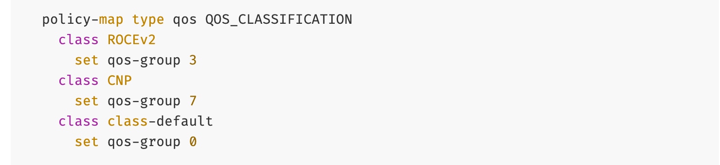 A white background with black textAI-generated content may be incorrect.