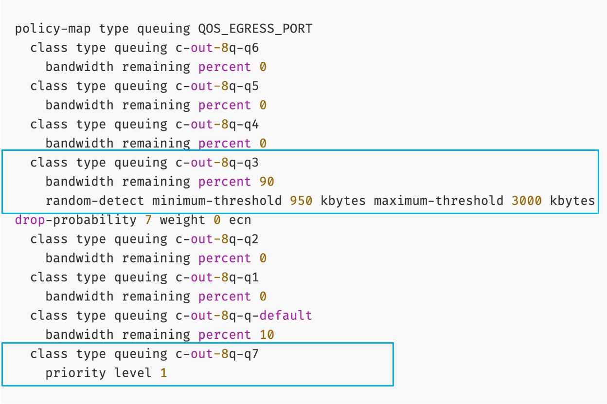 A screenshot of a computer codeAI-generated content may be incorrect.