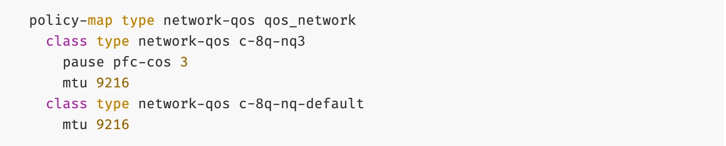 A computer screen shot of a computer codeAI-generated content may be incorrect.