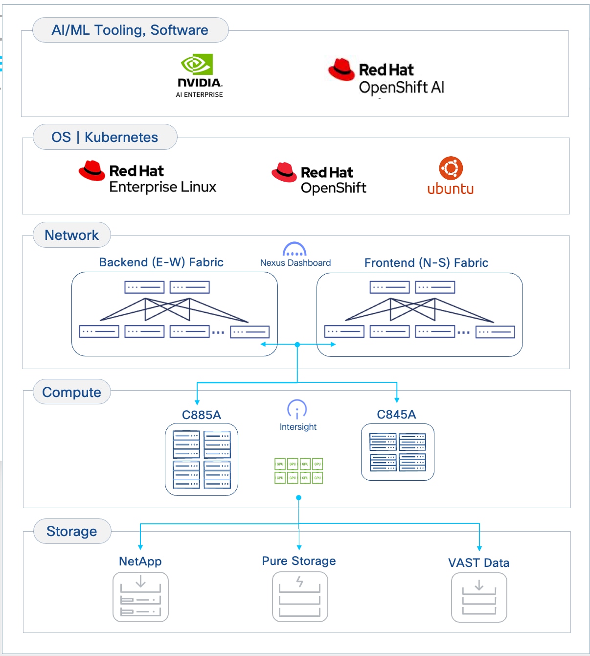 A screenshot of a computerAI-generated content may be incorrect.