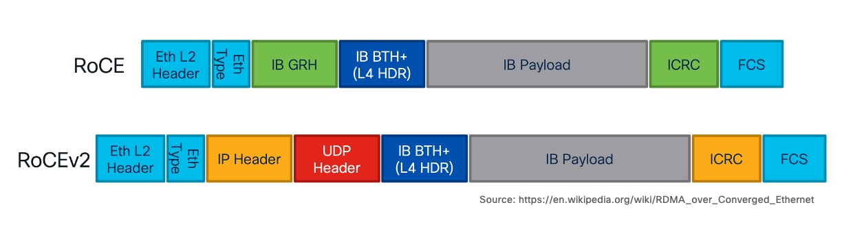 A close-up of a computer screenAI-generated content may be incorrect.