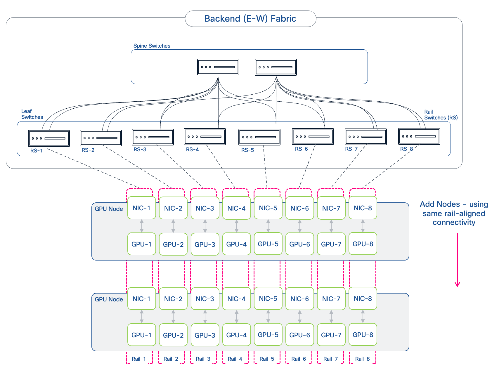 Related image, diagram or screenshot