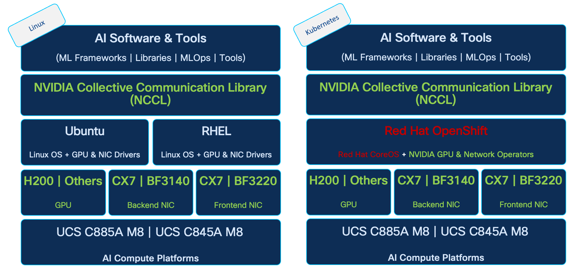 A screenshot of a computer programAI-generated content may be incorrect.