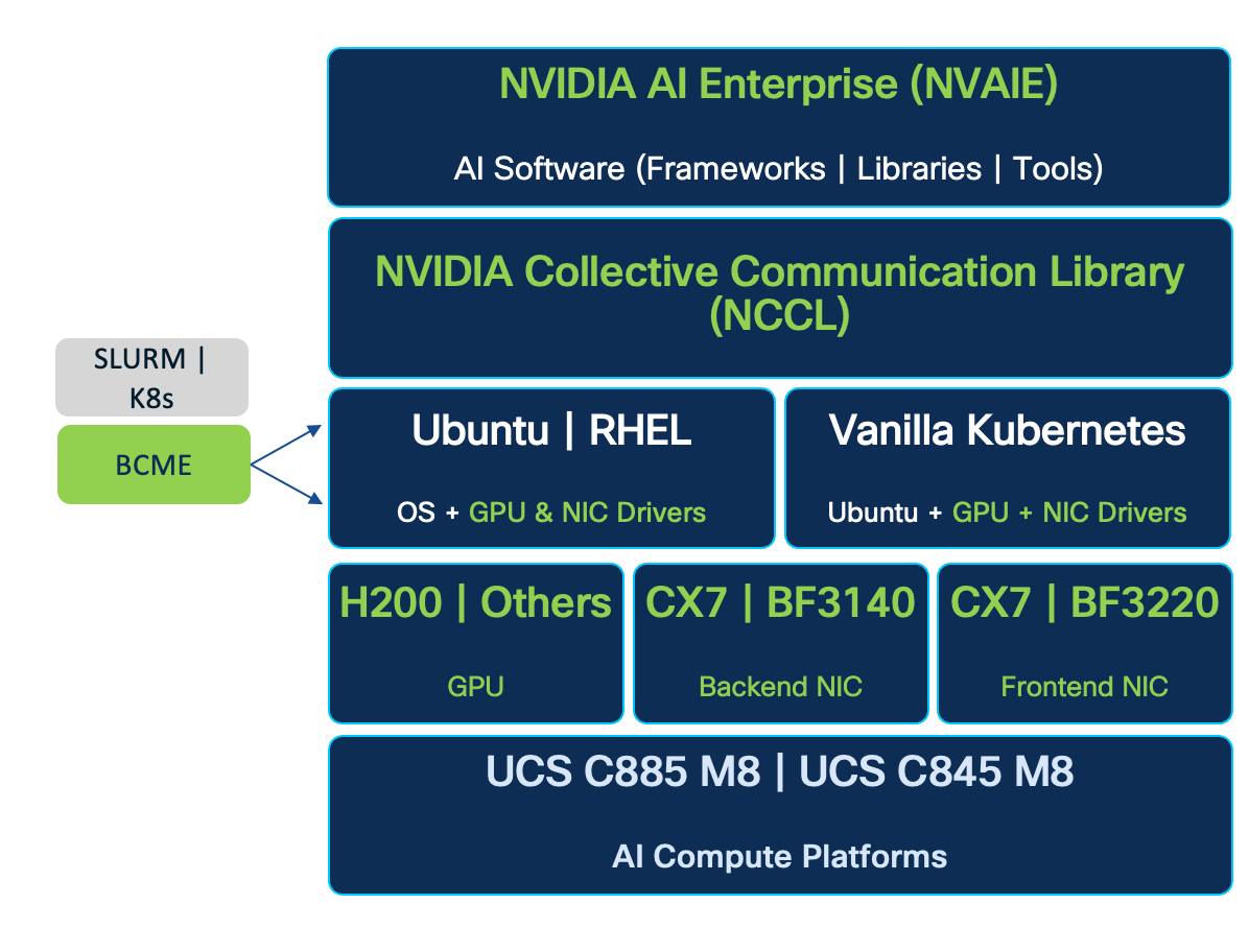 A screenshot of a computerAI-generated content may be incorrect.