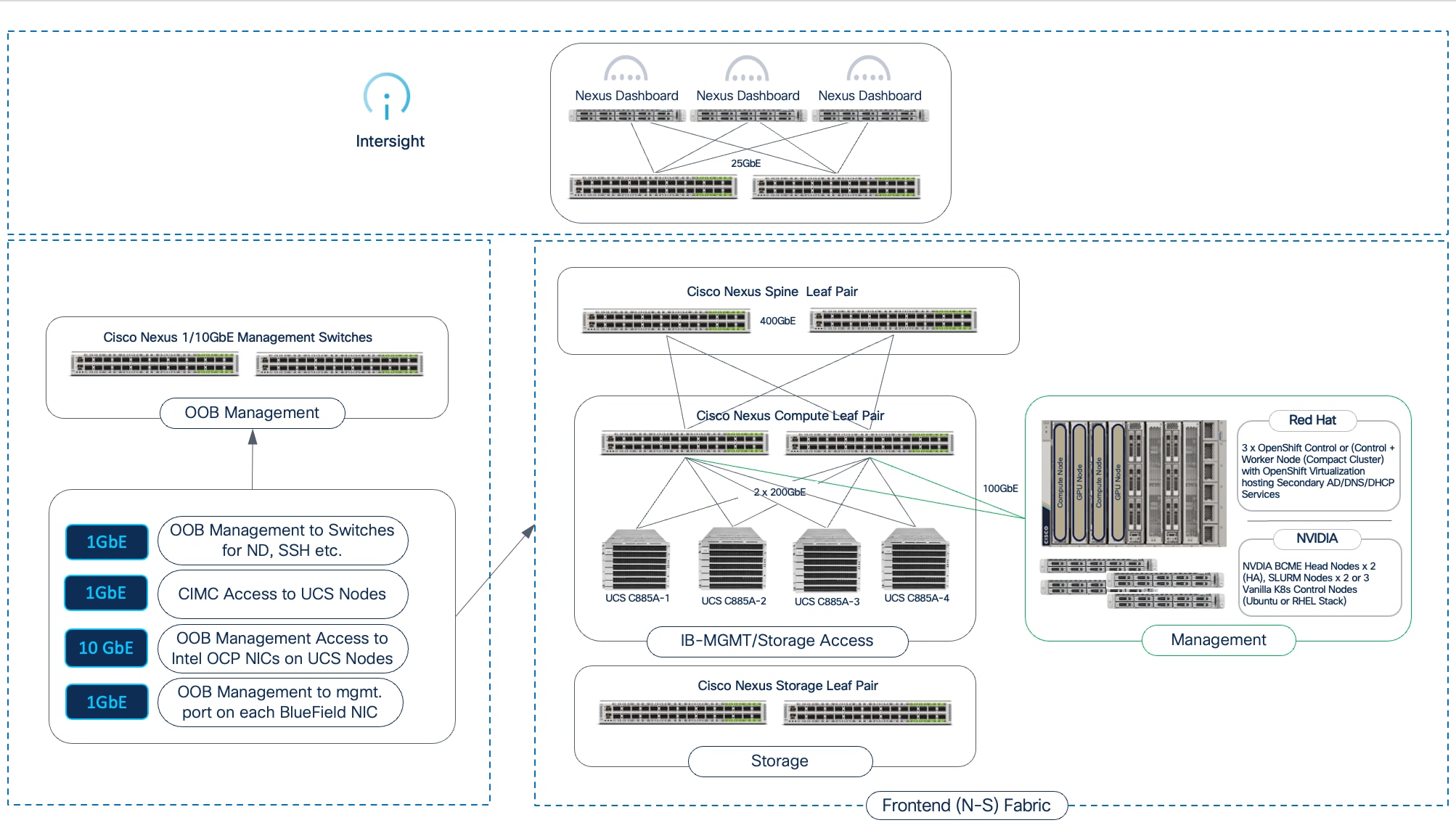 A screenshot of a computer programAI-generated content may be incorrect.