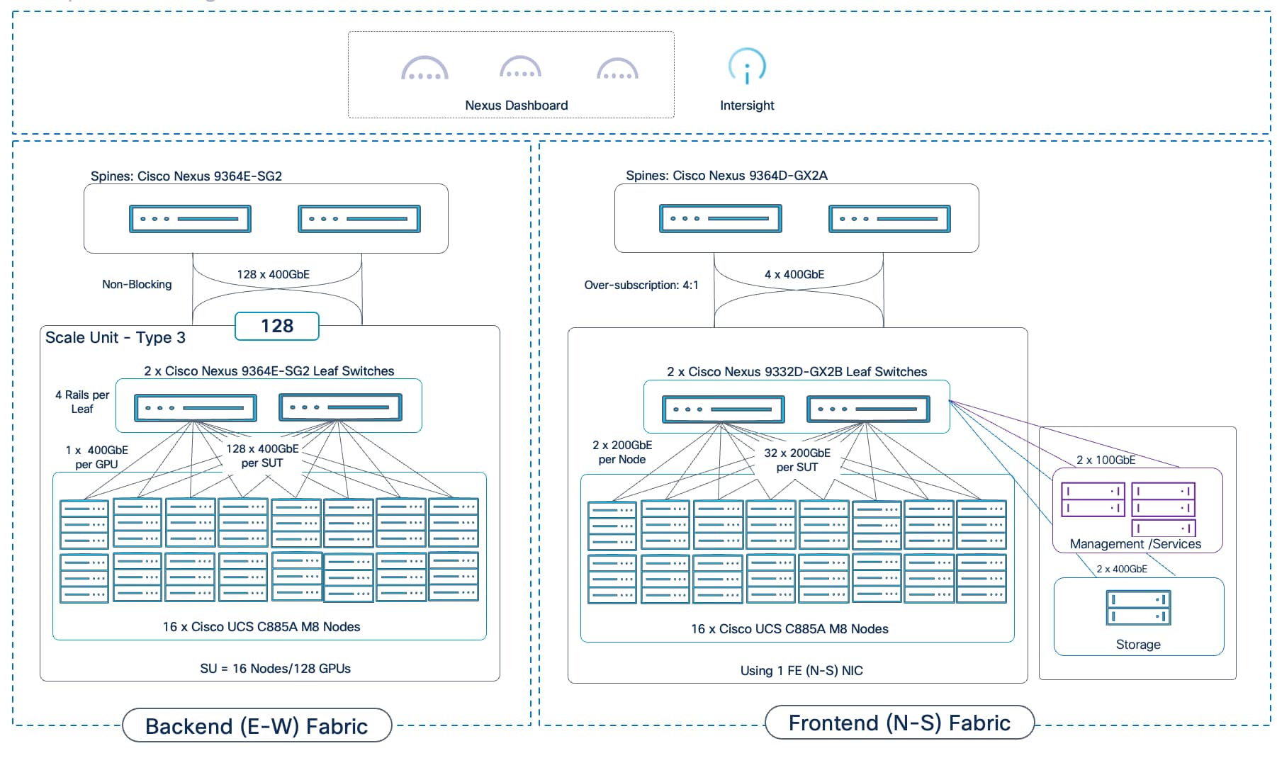 A screenshot of a computerAI-generated content may be incorrect.