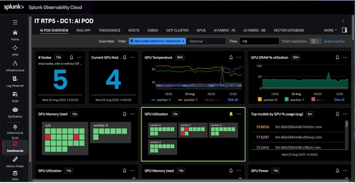 A screenshot of a computerAI-generated content may be incorrect.