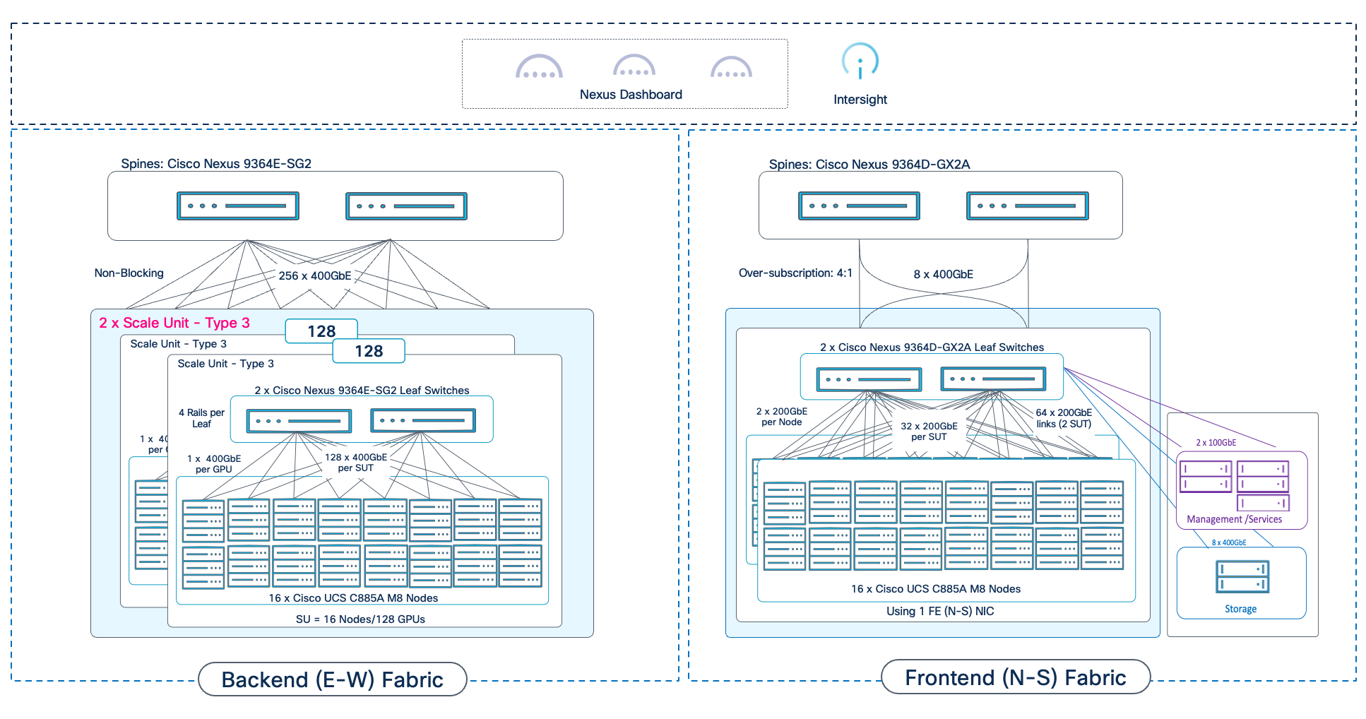 A screenshot of a computerAI-generated content may be incorrect.