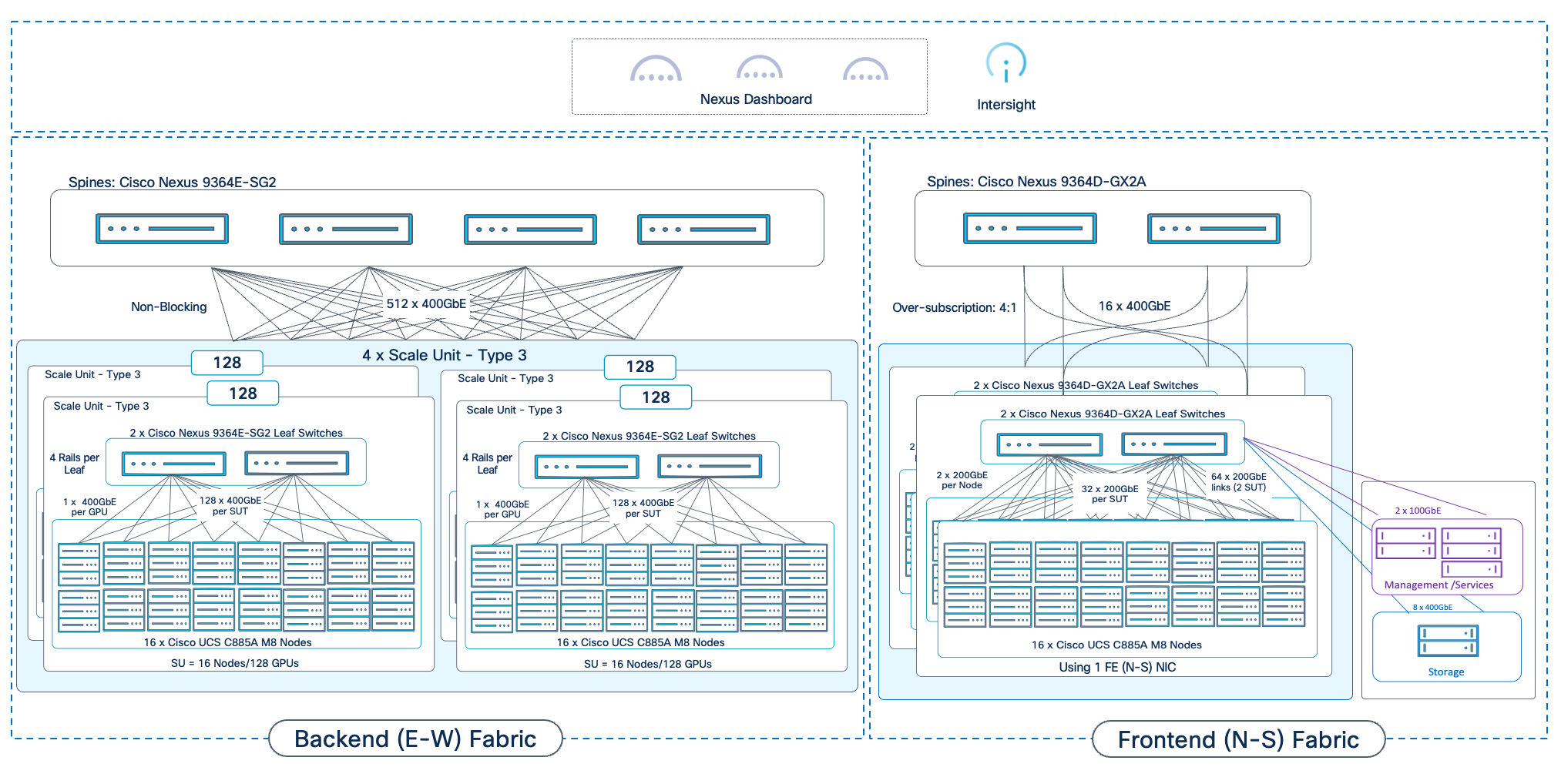 A screenshot of a computerAI-generated content may be incorrect.