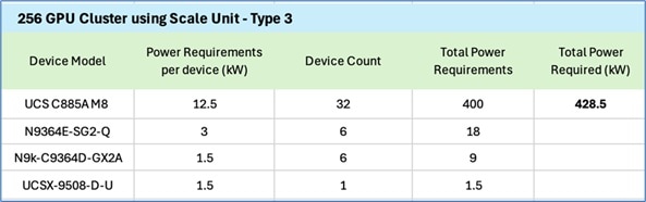 A screenshot of a calculatorAI-generated content may be incorrect.