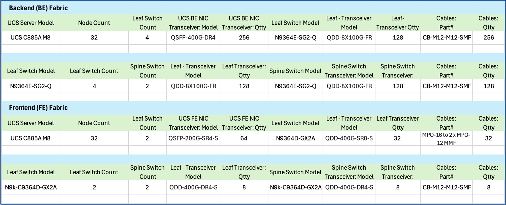 A screenshot of a computerAI-generated content may be incorrect.