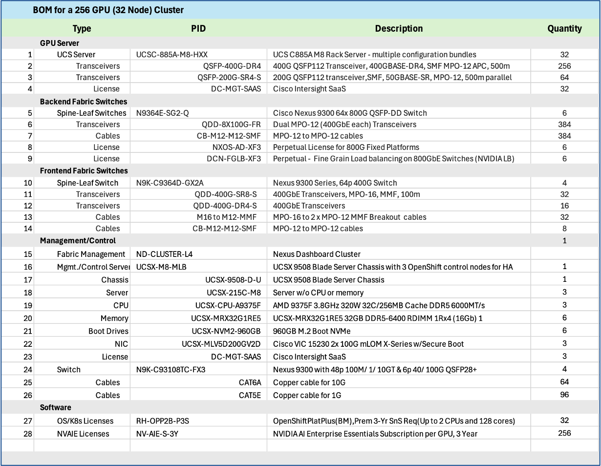 A screenshot of a computerAI-generated content may be incorrect.