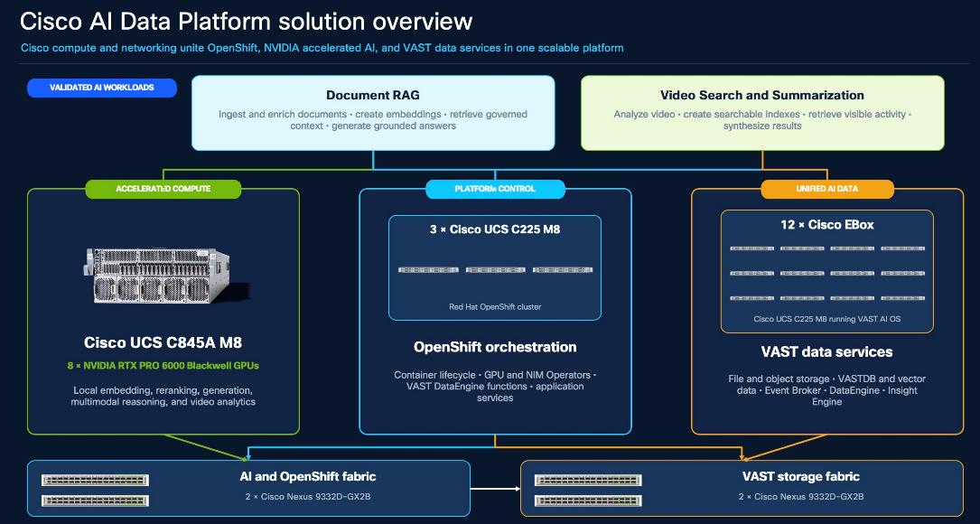 Related image, diagram or screenshot
