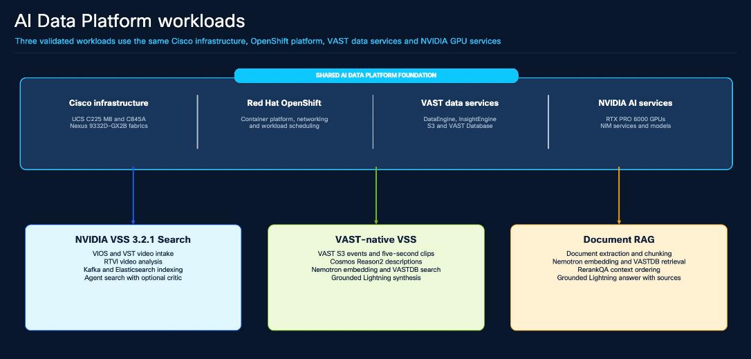 Related image, diagram or screenshot