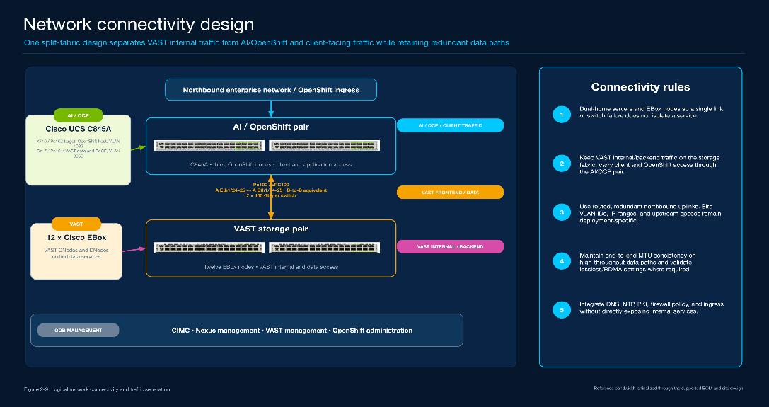 Related image, diagram or screenshot