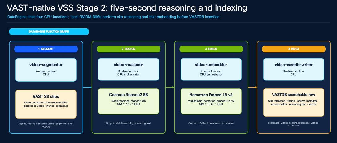 Related image, diagram or screenshot