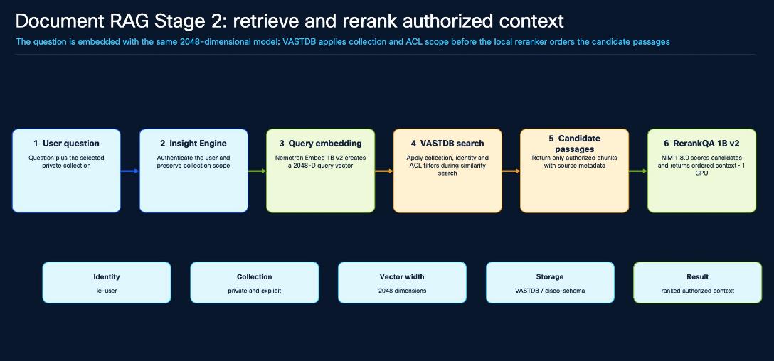Related image, diagram or screenshot