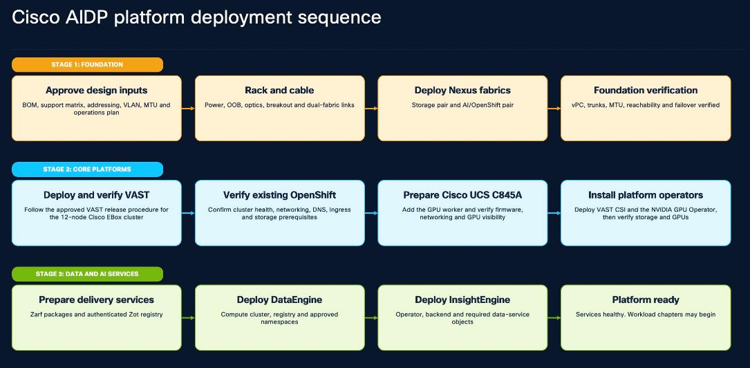 Related image, diagram or screenshot