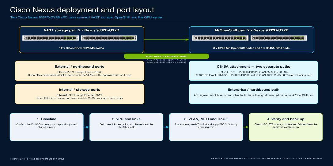 Related image, diagram or screenshot
