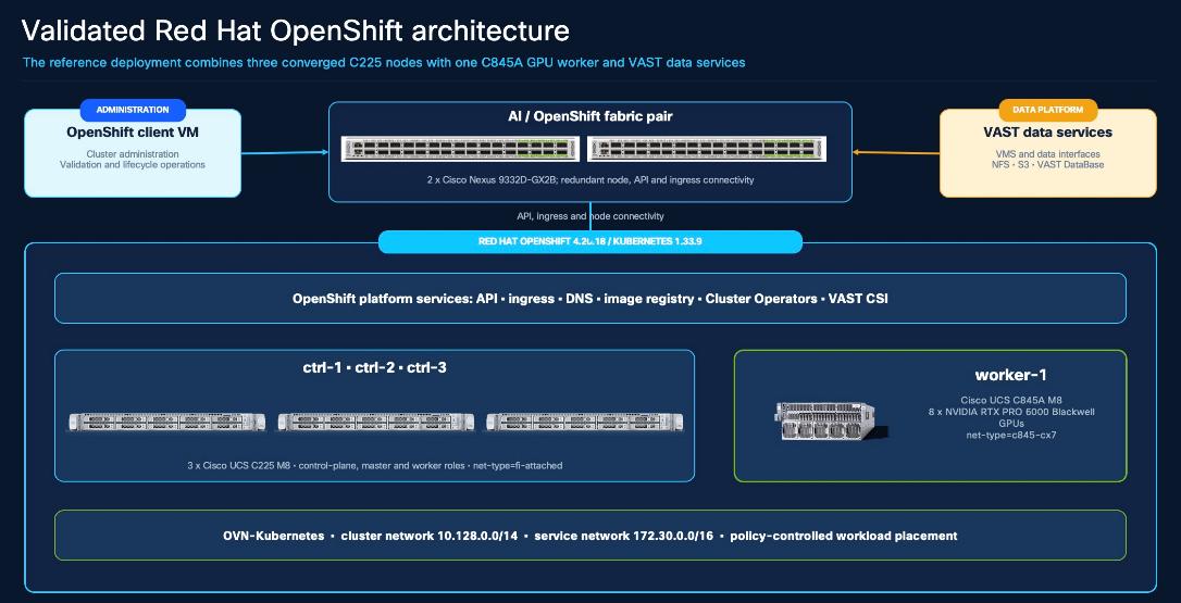 Related image, diagram or screenshot