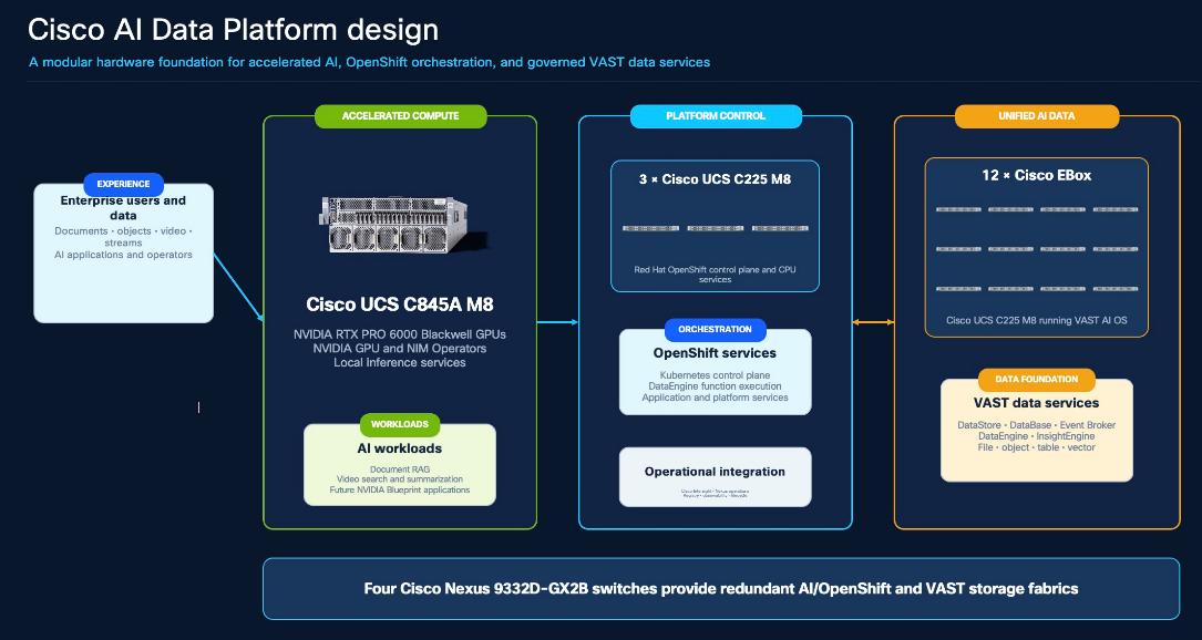 Related image, diagram or screenshot