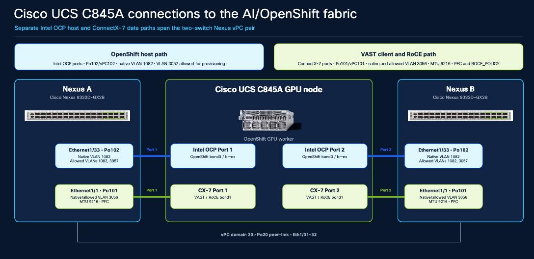 Related image, diagram or screenshot