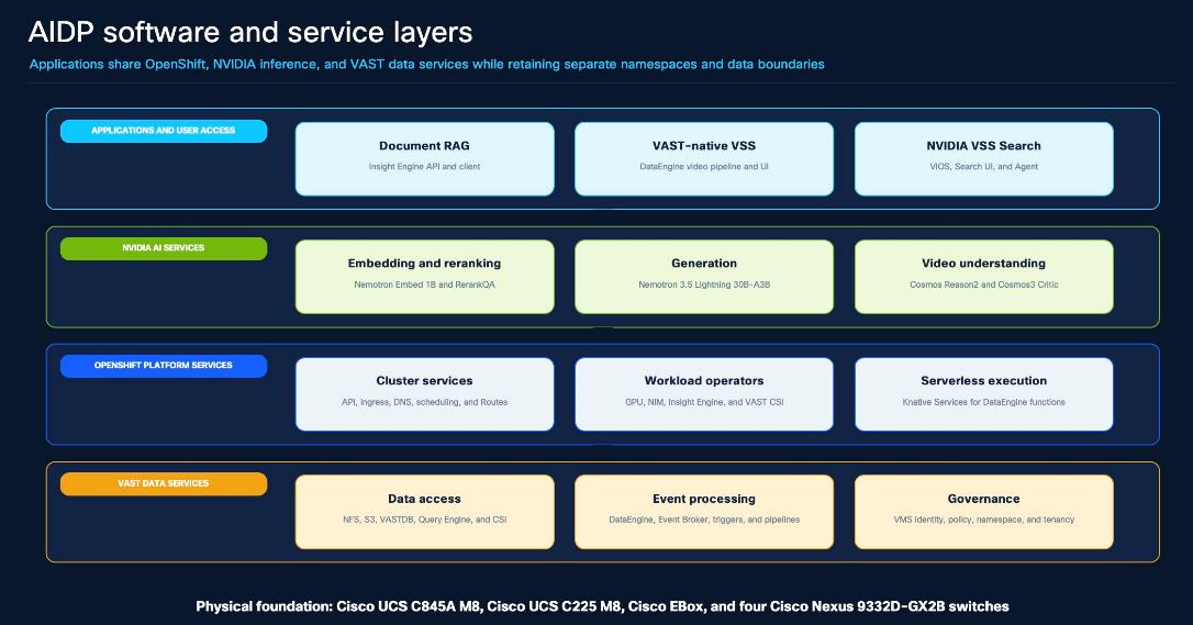 Related image, diagram or screenshot
