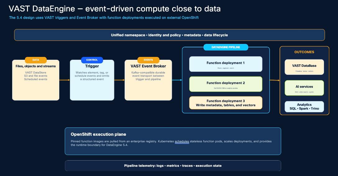 Related image, diagram or screenshot