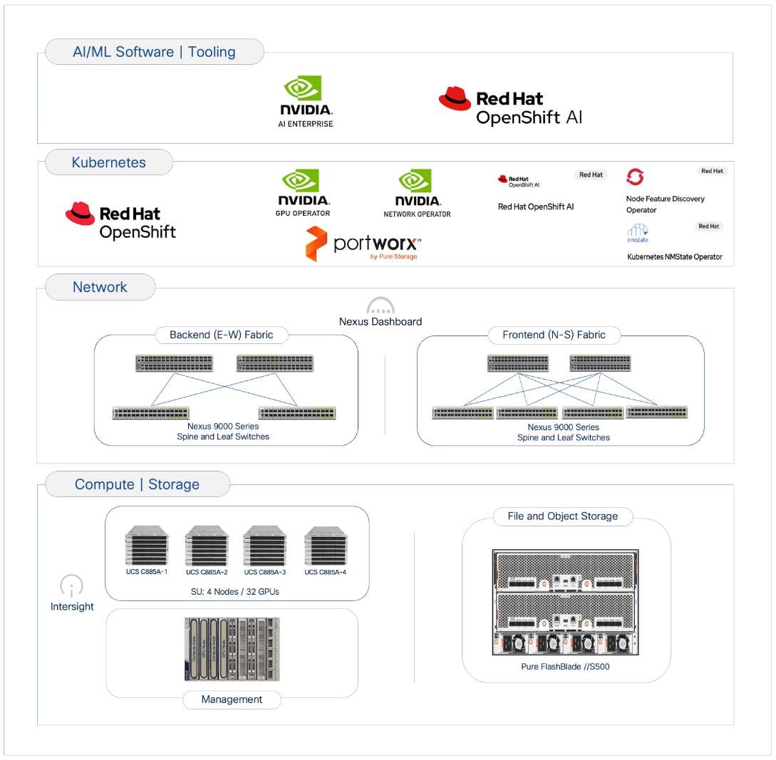 A screenshot of a computerAI-generated content may be incorrect.